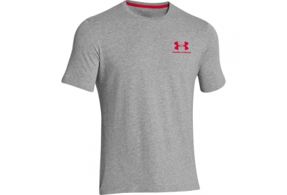 under armour discount code 2018